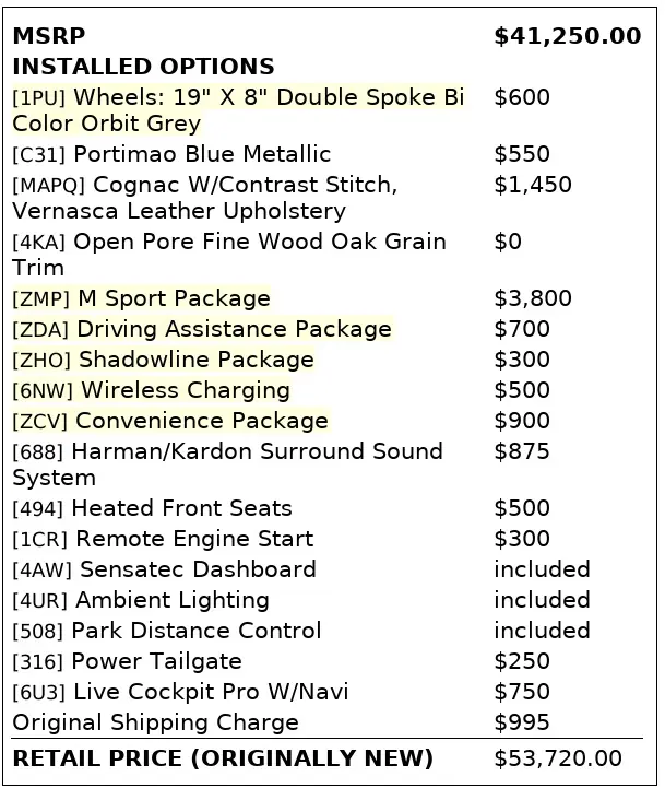 Florida Fine Cars - Used BMW 3 SERIES 2021 ORLANDO 330I M SPORT
