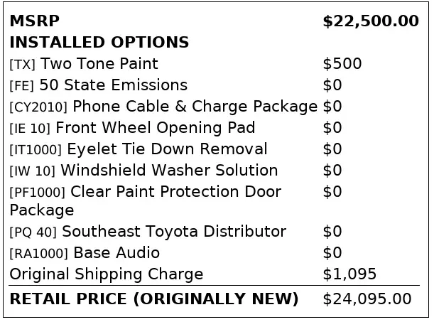 Florida Fine Cars - Used TOYOTA C-HR 2018 ORLANDO XLE