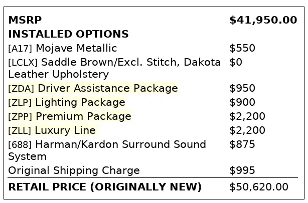 Florida Fine Cars - Used BMW 3 SERIES 2015 ORLANDO 328I XDRIVE