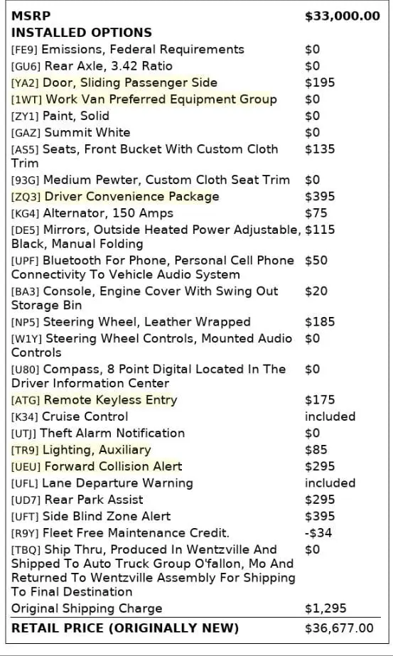 Florida Fine Cars - Used CHEVROLET EXPRESS 2021 MIAMI 2500