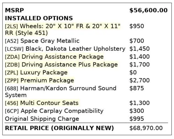 Florida Fine Cars - Used BMW X5 2017 MIAMI SDRIVE35I