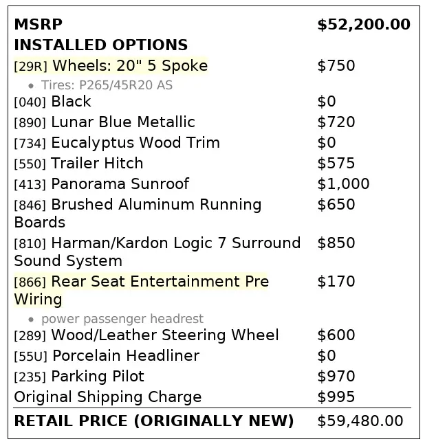 Florida Fine Cars - Used MERCEDES-BENZ GLE 2018 ORLANDO GLE 350