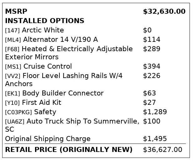 Florida Fine Cars - Used MERCEDES-BENZ METRIS 2021 ORLANDO 