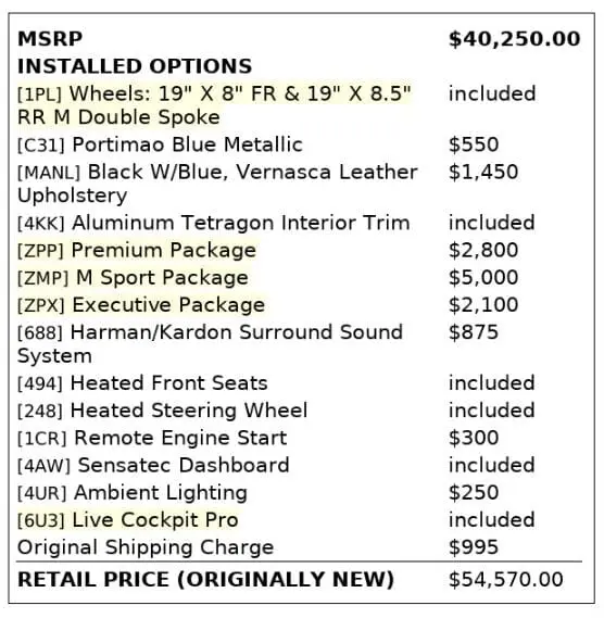 Florida Fine Cars - Used BMW 3 SERIES 2019 MARGATE 330I M SPORT