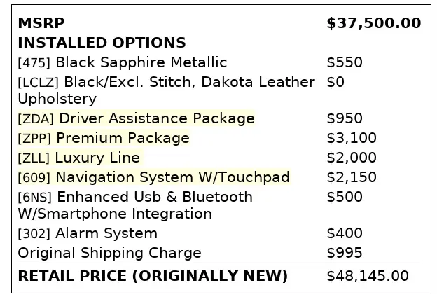 Florida Fine Cars - Used BMW 3 SERIES 2015 ORLANDO 328I