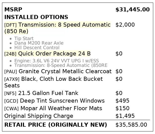 Florida Fine Cars - Used AUDI A4 2017 ORLANDO PREMIUM