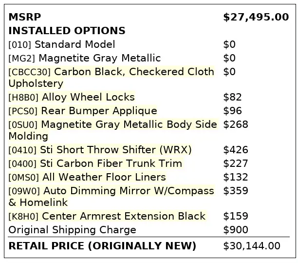 Florida Fine Cars - Used SUBARU WRX 2020 ORLANDO 