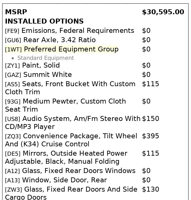 Florida Fine Cars - Used CHEVROLET EXPRESS 2016 ORLANDO 2500