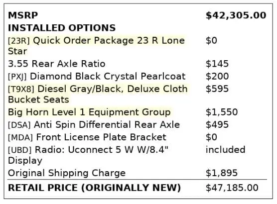 Florida Fine Cars - Used RAM 1500 2022 MARGATE LONE STAR