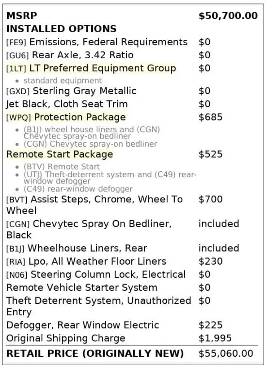 Florida Fine Cars - Used CHEVROLET SILVERADO 1500 2024 MIAMI LT