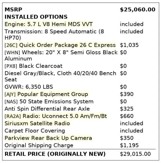 Florida Fine Cars - Used RAM 1500 2014 MARGATE EXPRESS