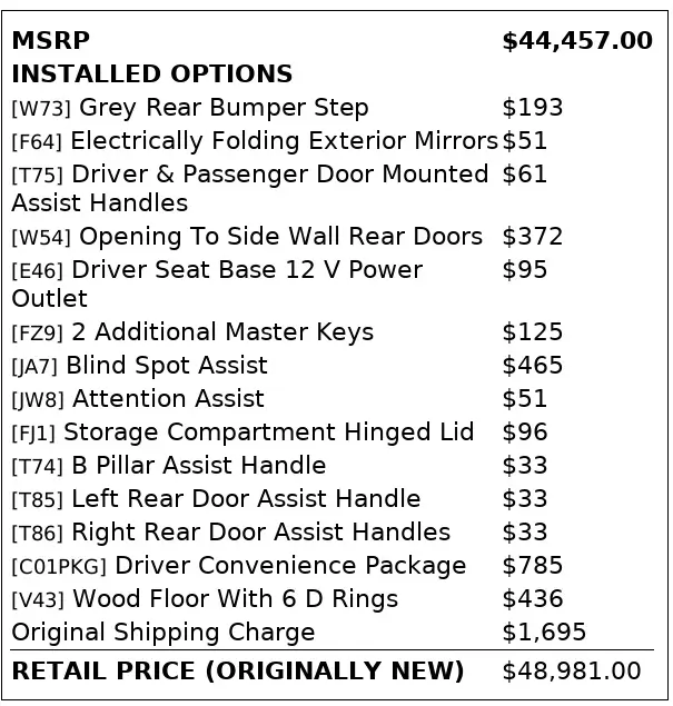 Florida Fine Cars - Used MERCEDES-BENZ SPRINTER 2022 ORLANDO 