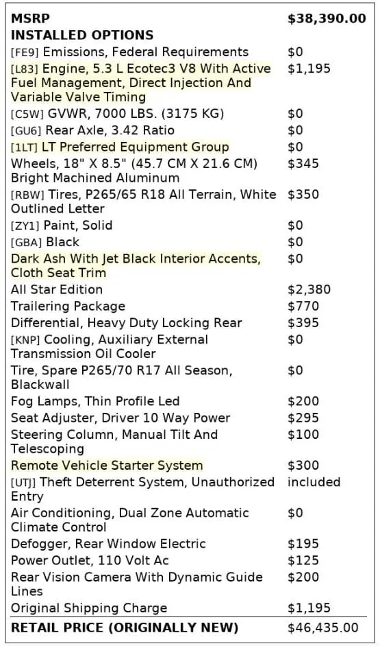 Florida Fine Cars - Used CHEVROLET SILVERADO 1500 2016 MIAMI LT