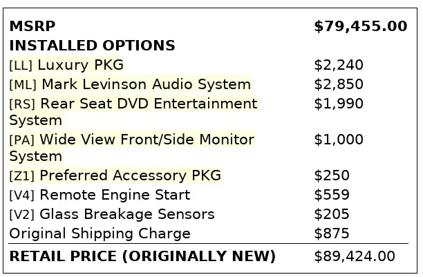 Florida Fine Cars - Used LEXUS LX 570 2011 ORLANDO 