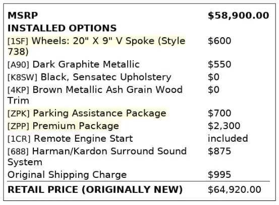 Florida Fine Cars - Used BMW X5 2020 MIAMI SDRIVE40I