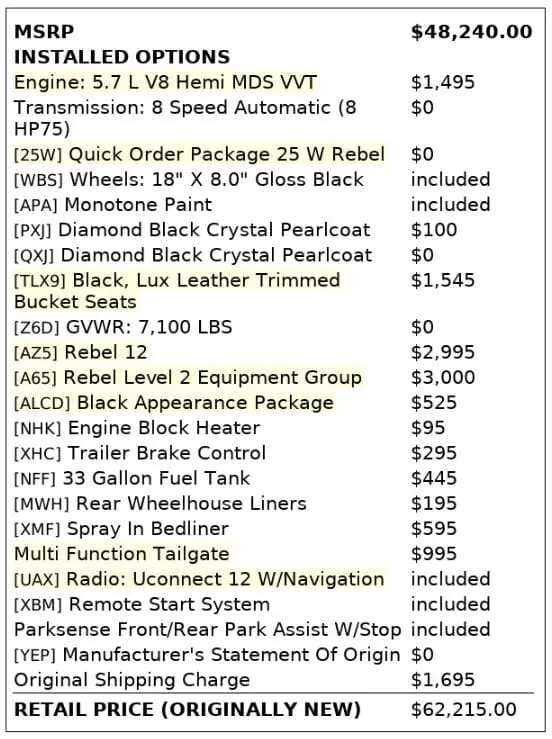 Florida Fine Cars - Used RAM 1500 2020 MIAMI REBEL