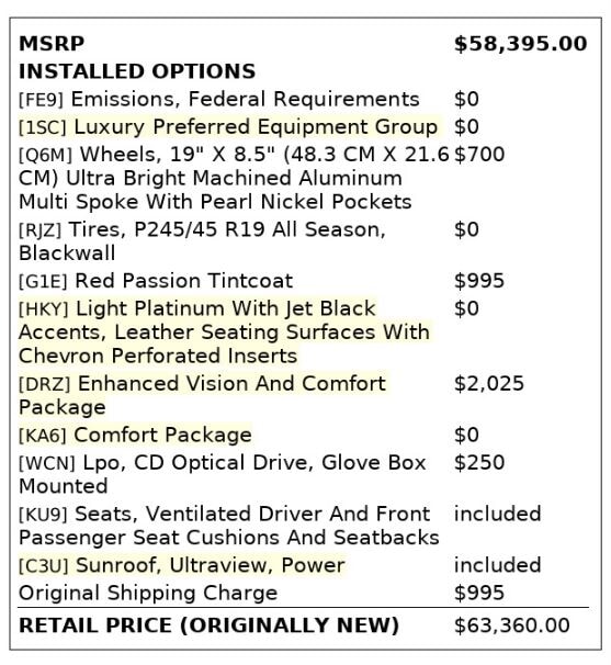Florida Fine Cars - Used vehicle - SEDAN CADILLAC CT6 2016
