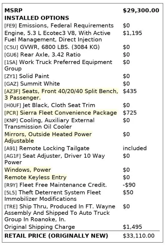 Florida Fine Cars - Used GMC SIERRA 1500 2018 MIAMI 