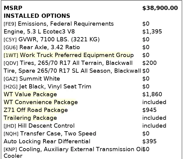 Florida Fine Cars - Used CHEVROLET SILVERADO 1500 2021 ORLANDO WORK TRUCK