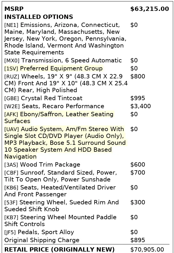 Florida Fine Cars - Used CADILLAC CTS-V 2012 ORLANDO 