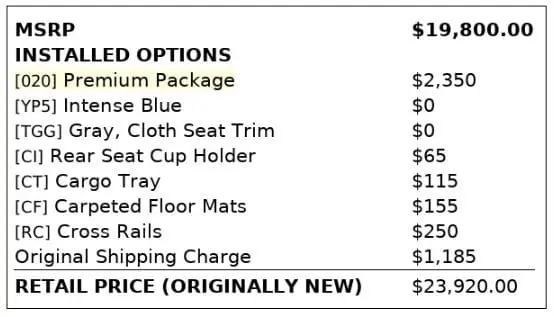 Florida Fine Cars - Used HYUNDAI VENUE 2021 WEST PALM SEL