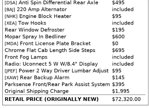 Florida Fine Cars - Used RAM 2500 2024 WEST PALM BIG HORN