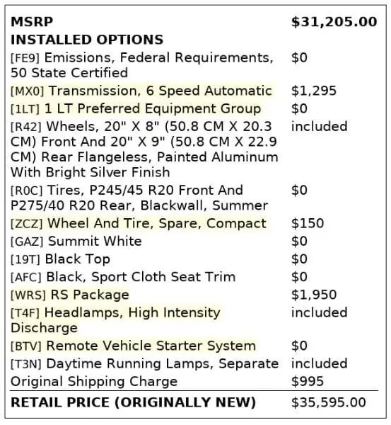 Florida Fine Cars - Used CHEVROLET CAMARO 2015 MIAMI LT