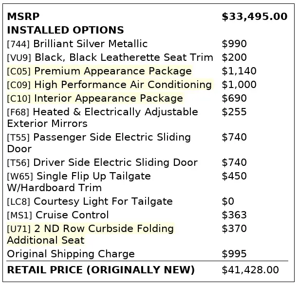 Florida Fine Cars - Used MERCEDES-BENZ METRIS PASSENGER VAN 2016 ORLANDO 