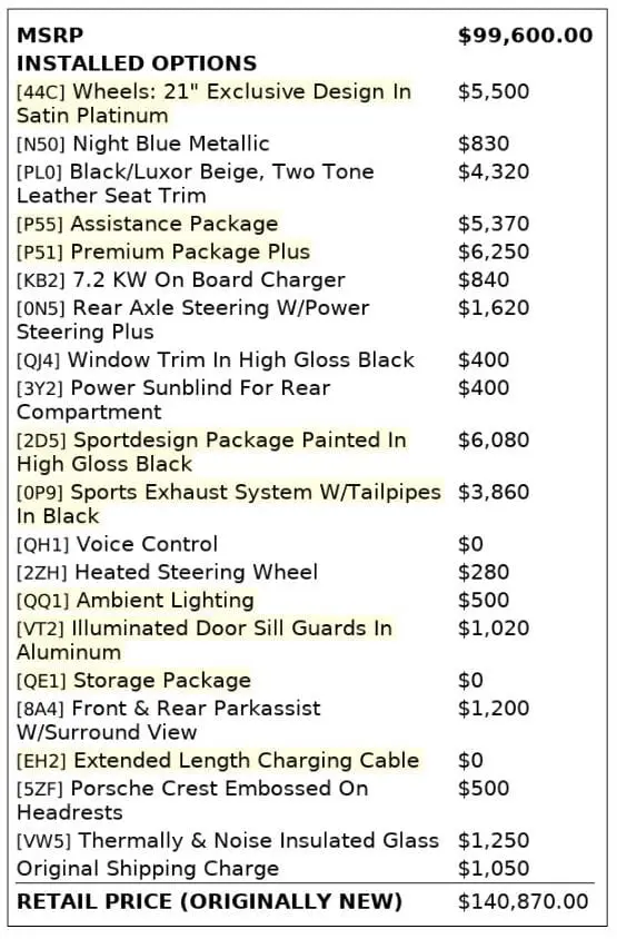 Florida Fine Cars - Used PORSCHE PANAMERA 2018 MARGATE 4 E-HYBRID