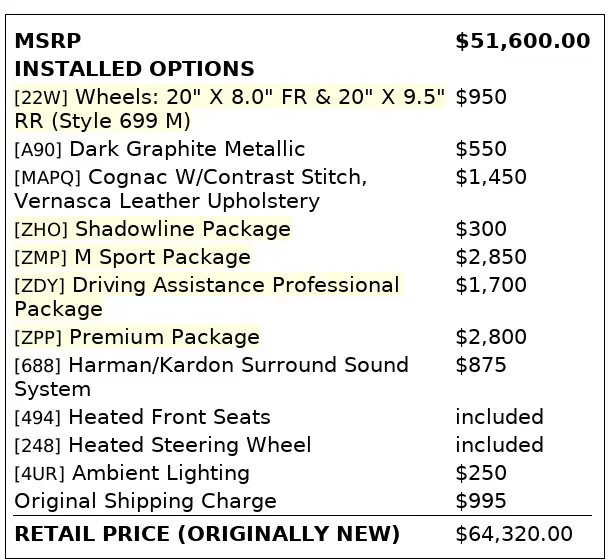 Florida Fine Cars - Used BMW X4 2021 ORLANDO XDRIVE30I