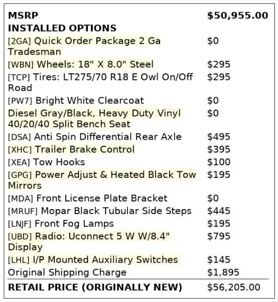 Florida Fine Cars - Used RAM 2500 2022 MARGATE TRADESMAN