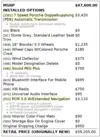 Florida Fine Cars - Used PORSCHE BOXSTER 2010 ORLANDO 