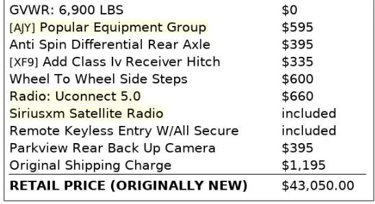 Florida Fine Cars - Used RAM 1500 2016 WEST PALM TRADESMAN