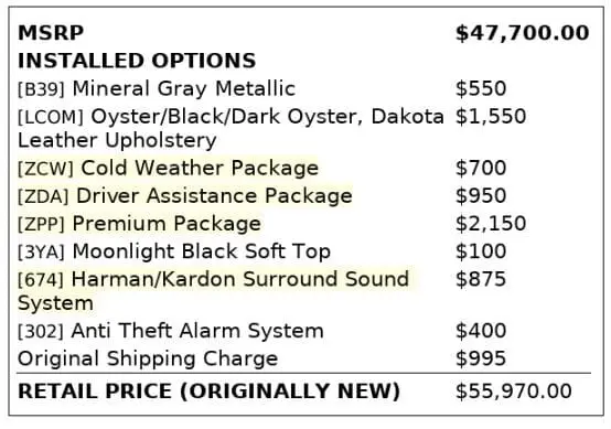 Florida Fine Cars - Used BMW 2 SERIES 2015 MIAMI M235I