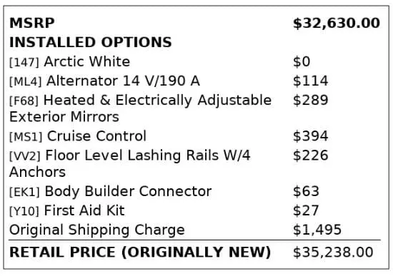 Florida Fine Cars - Used MERCEDES-BENZ METRIS 2021 MIAMI 