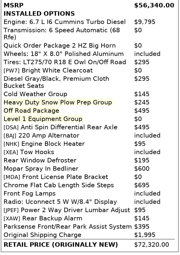 Florida Fine Cars - Used RAM 2500 2024 ORLANDO BIG HORN