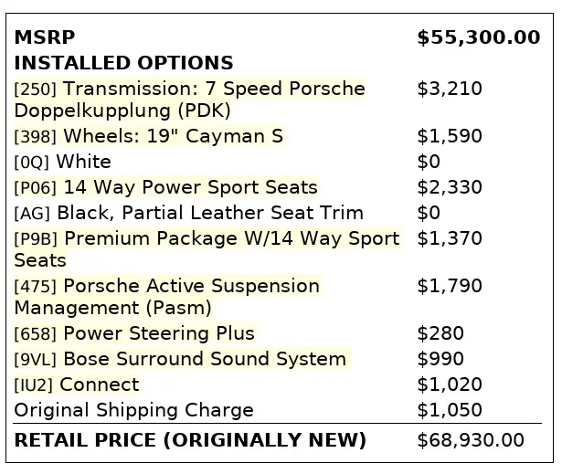Florida Fine Cars - Used PORSCHE 718 CAYMAN 2018 ORLANDO 