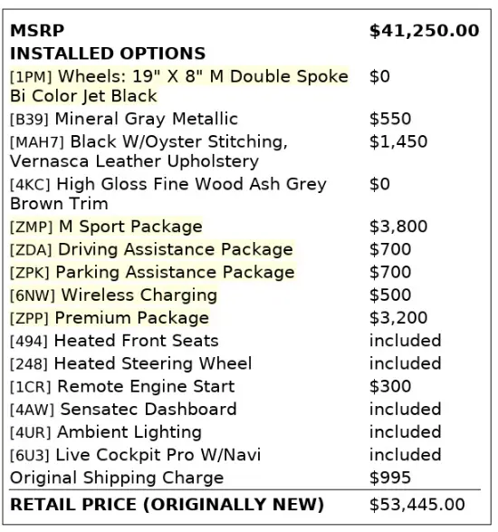 Florida Fine Cars - Used BMW 3 SERIES 2021 ORLANDO 330I