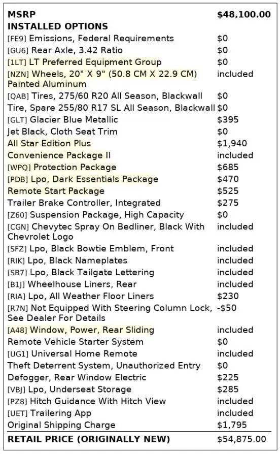 Florida Fine Cars - Used CHEVROLET SILVERADO 1500 2022 MARGATE LT