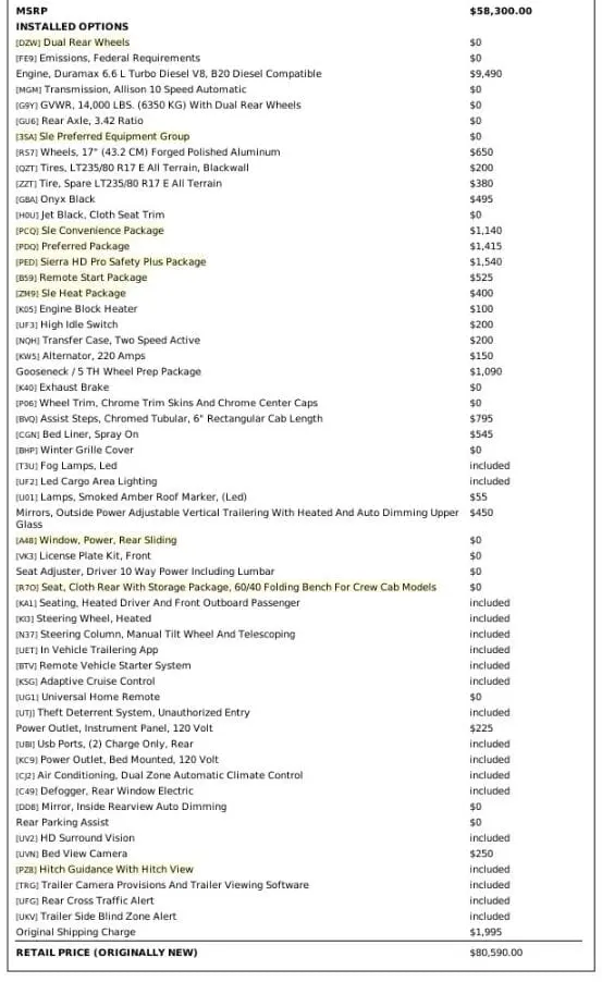 Florida Fine Cars - Used GMC SIERRA 3500HD 2024 MIAMI SLE