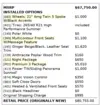 Florida Fine Cars - Used MERCEDES-BENZ GLE 2018 ORLANDO AMG GLE 43