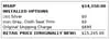 Florida Fine Cars - Used KIA SPECTRA 2009 MARGATE LX