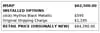 Florida Fine Cars - Used AUDI Q7 2022 MIAMI PREMIUM