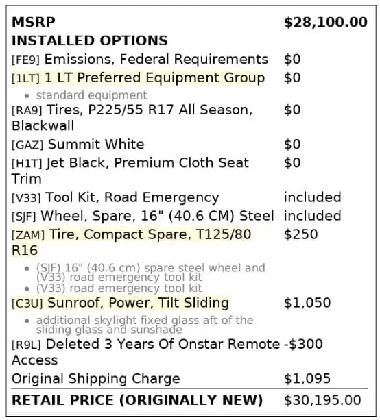Florida Fine Cars - Used CHEVROLET MALIBU 2024 MIAMI LT
