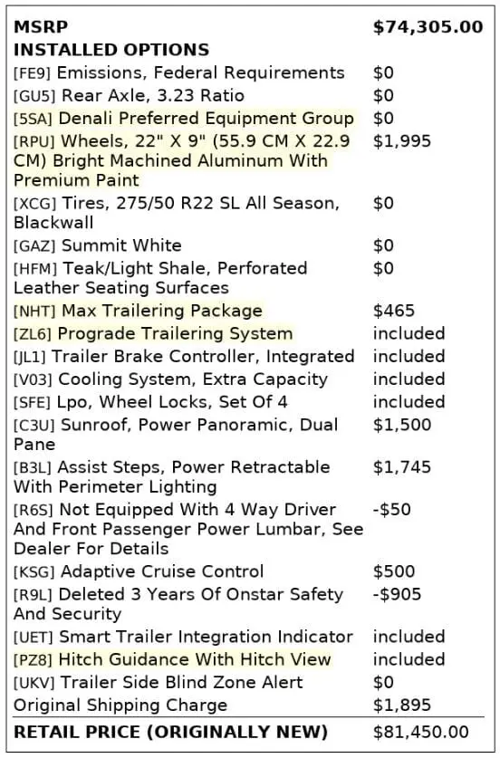 Florida Fine Cars - Used GMC YUKON 2023 MIAMI DENALI