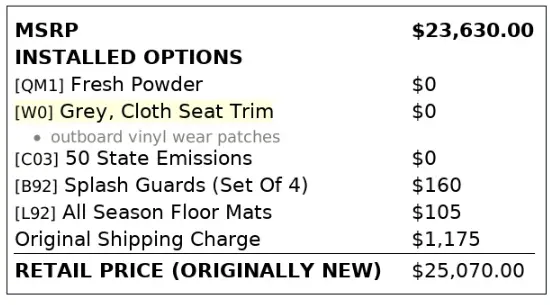 Florida Fine Cars - Used NISSAN NV200 COMPACT CARGO 2021 ORLANDO S