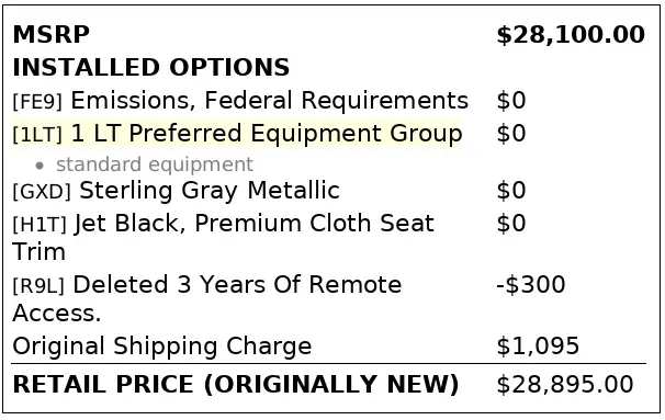 Florida Fine Cars - Used CHEVROLET MALIBU 2023 ORLANDO LT