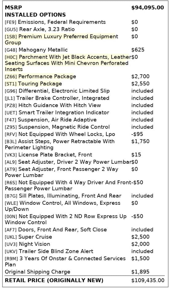 Florida Fine Cars - Used vehicle - SUV CADILLAC ESCALADE ESV 2023