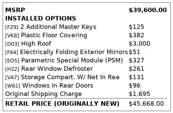 Florida Fine Cars - Used MERCEDES-BENZ SPRINTER VAN 2022 ORLANDO