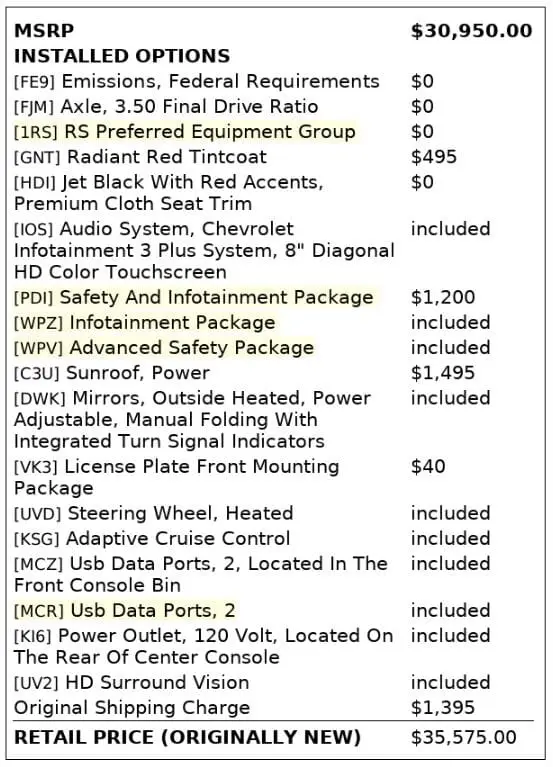 Florida Fine Cars - Used CHEVROLET EQUINOX 2024 MIAMI RS